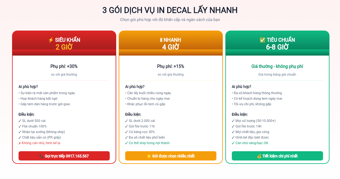 So sánh 3 gói dịch vụ in decal lấy nhanh tại indecal.com