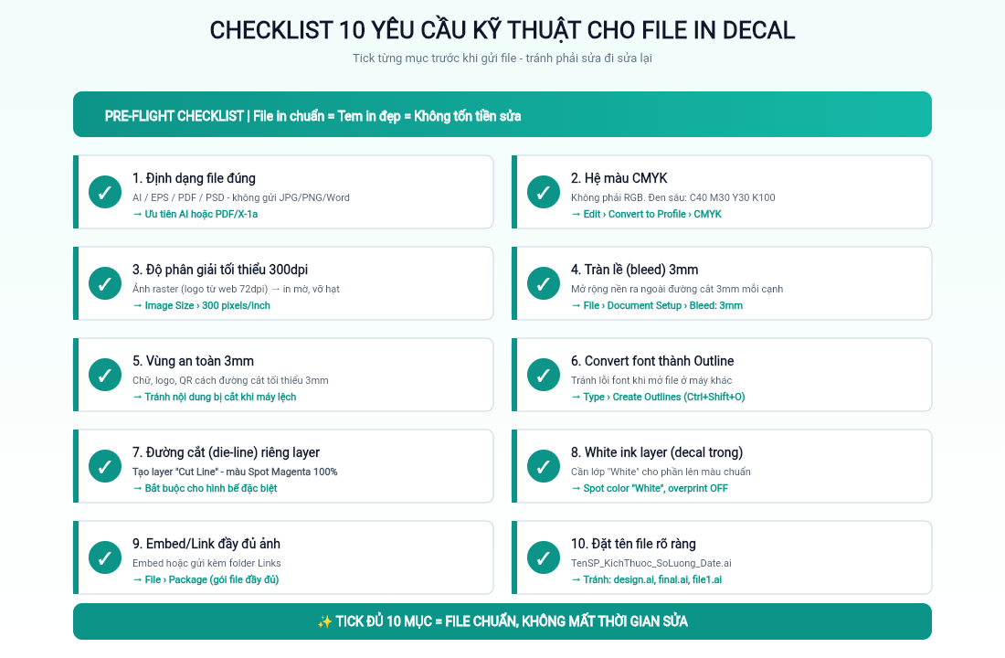 Checklist 10 yêu cầu kỹ thuật cho file in decal chuẩn